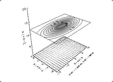 \resizebox{10cm}{!}{\includegraphics{map3d/map3d5.eps}}