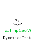 $\displaystyle \underbrace{a_k}_{\begin{array}{r} \mbox{{\cmssbx\textcolor{PineGreen}{z\_TInpCoefA}}} \\ \mbox{{\footnotesize\tt DynamicsInit}} \end{array}}$