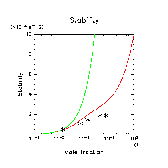 \begin{figure}\begin{center}
\Depsf[120mm]{ps/Jupiter2.ps}
\end{center}\end{figure}