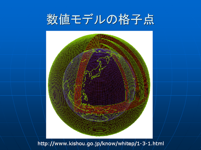 ���ͥ�ǥ�γʻ���