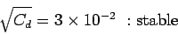 \begin{displaymath}
\sqrt{C_{d}} = 3 \times 10^{-2} \ : \mbox{stable}
\end{displaymath}