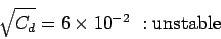 \begin{displaymath}
\sqrt{C_{d}} = 6 \times 10^{-2} \ : \mbox{unstable}
\end{displaymath}