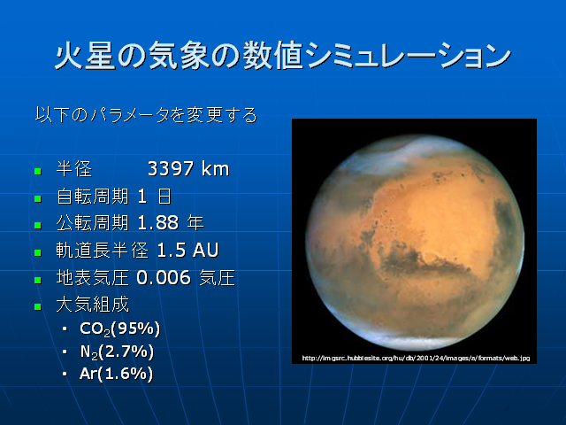 �����ε��ݤο��ͥ��ߥ�졼�����